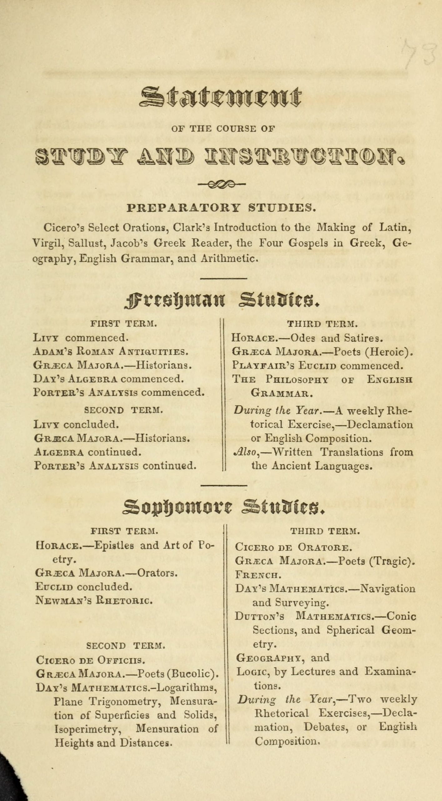 Sample course of study from 1829-30